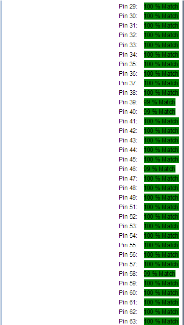 某工廠芯片測試案例SPHE8202L-F1-OK2故障器件測試報告