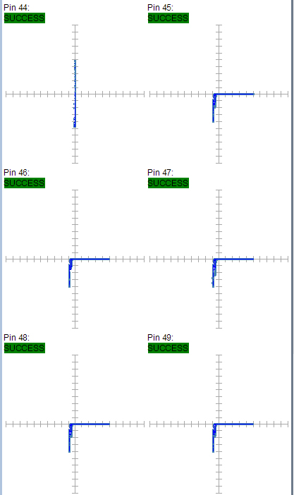 某工廠芯片測試案例SPHE8202L-F1-OK2故障器件測試報告