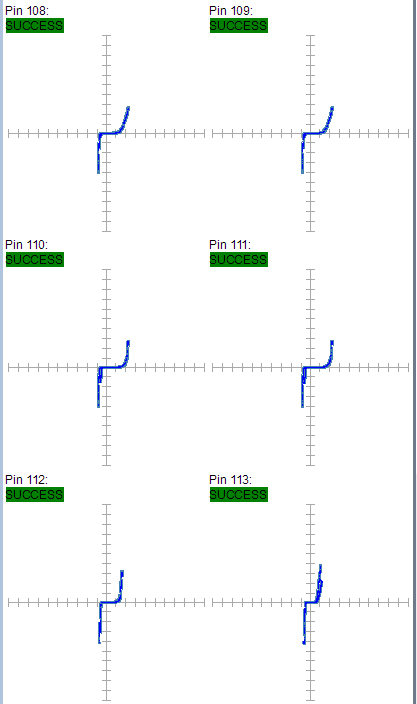 某工廠芯片測試案例SPHE8202L-F1-OK2故障器件測試報告