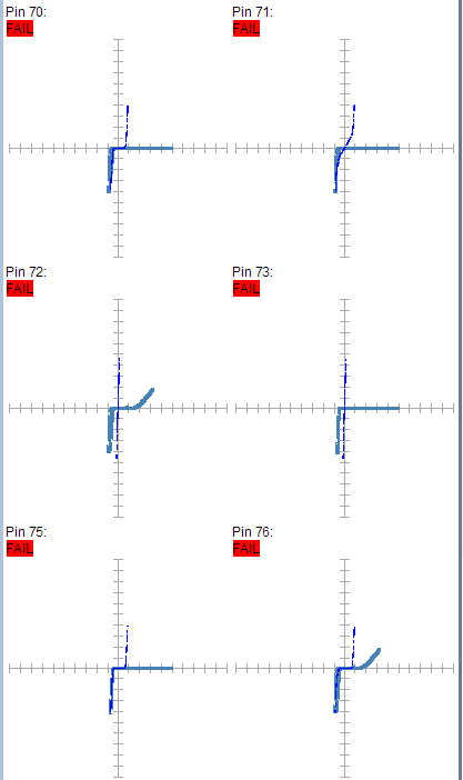 某工廠芯片測試案例SPHE8202L-F1-OK2故障器件測試報告