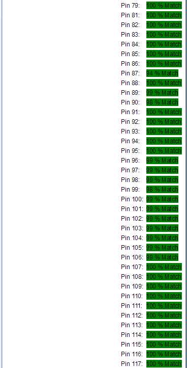 某工廠芯片測試案例SPHE8202L-F2-OK2故障器件測試報告