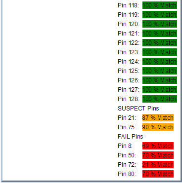 某工廠芯片測試案例SPHE8202L-F2-OK2故障器件測試報告