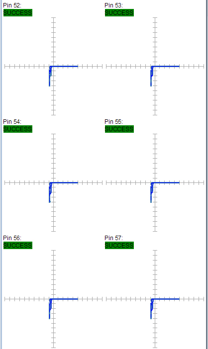 某工廠芯片測試案例SPHE8202L-F2-OK2故障器件測試報告
