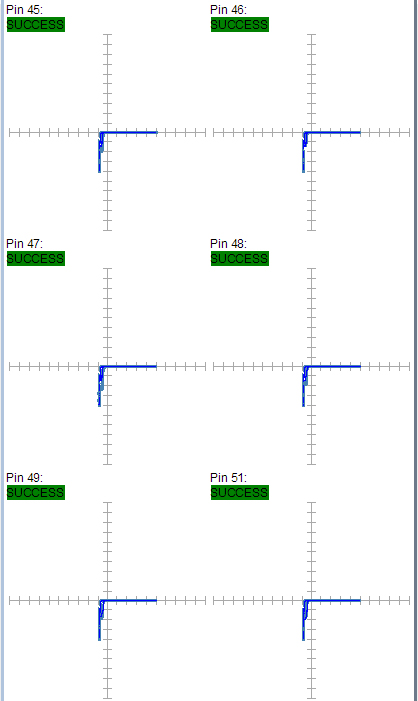 某工廠芯片測試案例SPHE8202L-F2-OK2故障器件測試報告