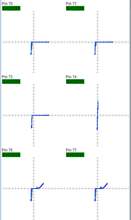 某工廠芯片測試案例SPHE8202L-F2-OK2故障器件測試報告
