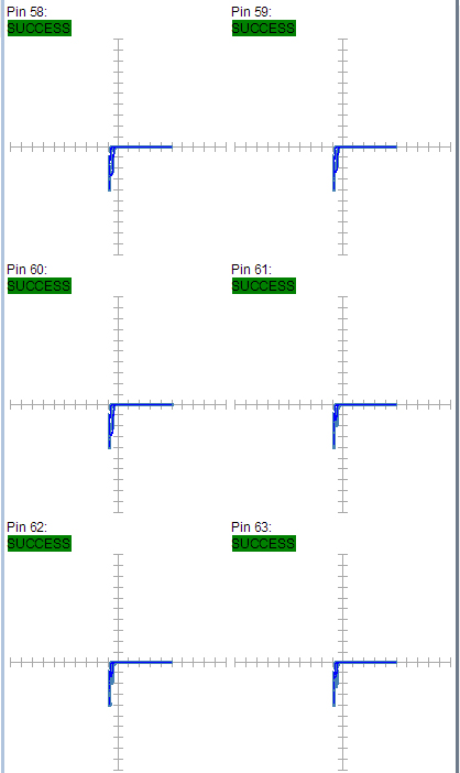 某工廠芯片測試案例SPHE8202L-F2-OK2故障器件測試報告