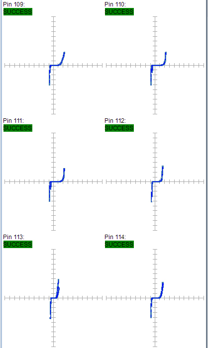 某工廠芯片測試案例SPHE8202L-F2-OK2故障器件測試報告