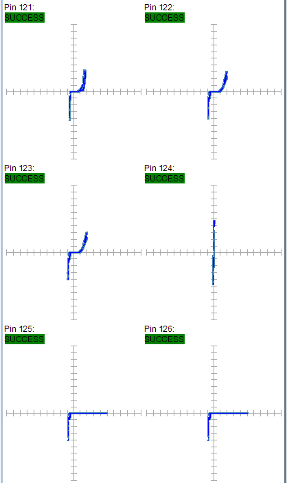 某工廠芯片測試案例SPHE8202L-F2-OK2故障器件測試報告
