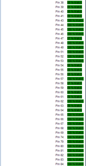 某工廠芯片測試案例SPHE8202L-F3-OK2故障器件測試報告 某工廠芯片測試案例SPHE8202L-F3-OK2故障器件測試報告