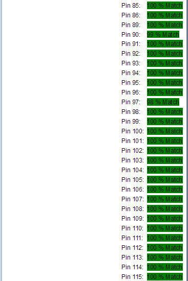 某工廠芯片測試案例SPHE8202L-F3-OK2故障器件測試報告 某工廠芯片測試案例SPHE8202L-F3-OK2故障器件測試報告