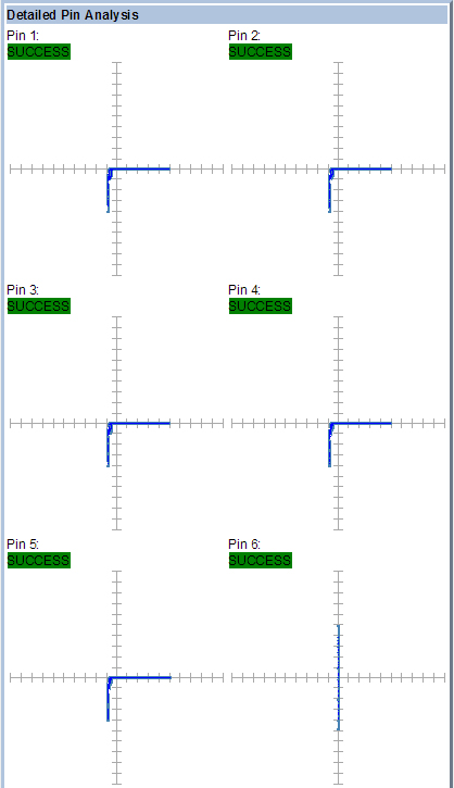 某工廠芯片測試案例SPHE8202L-F3-OK2故障器件測試報告 某工廠芯片測試案例SPHE8202L-F3-OK2故障器件測試報告