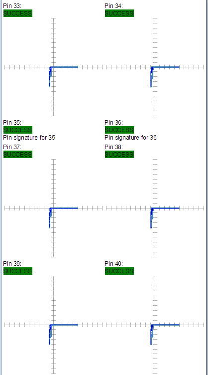 某工廠芯片測試案例SPHE8202L-F3-OK2故障器件測試報告 某工廠芯片測試案例SPHE8202L-F3-OK2故障器件測試報告