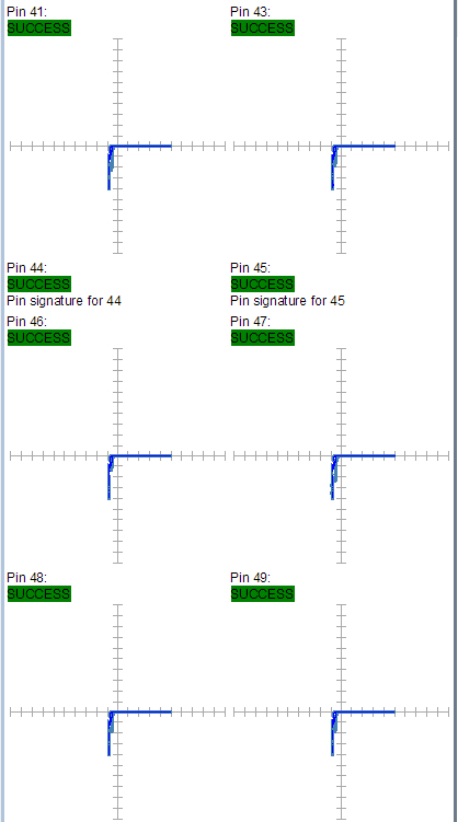 某工廠芯片測試案例SPHE8202L-F3-OK2故障器件測試報告 某工廠芯片測試案例SPHE8202L-F3-OK2故障器件測試報告