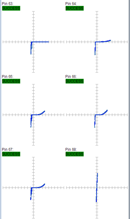 某工廠芯片測試案例SPHE8202L-F3-OK2故障器件測試報告 某工廠芯片測試案例SPHE8202L-F3-OK2故障器件測試報告