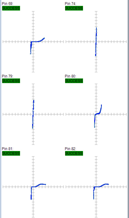某工廠芯片測試案例SPHE8202L-F3-OK2故障器件測試報告 某工廠芯片測試案例SPHE8202L-F3-OK2故障器件測試報告