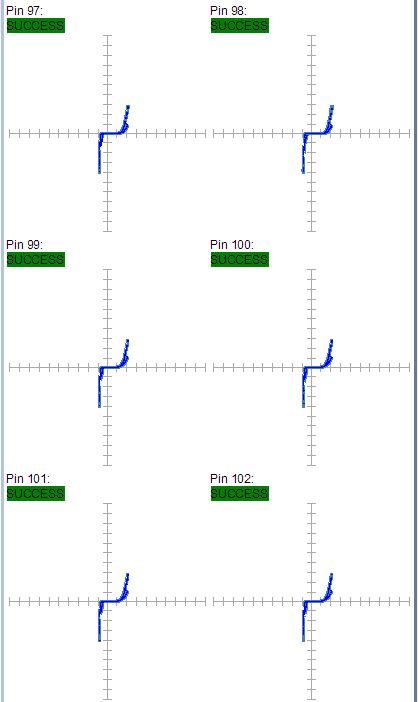 某工廠芯片測試案例SPHE8202L-F3-OK2故障器件測試報告 某工廠芯片測試案例SPHE8202L-F3-OK2故障器件測試報告