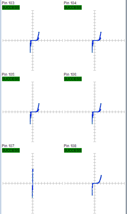 某工廠芯片測試案例SPHE8202L-F3-OK2故障器件測試報告 某工廠芯片測試案例SPHE8202L-F3-OK2故障器件測試報告
