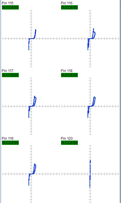 某工廠芯片測試案例SPHE8202L-F3-OK2故障器件測試報告 某工廠芯片測試案例SPHE8202L-F3-OK2故障器件測試報告
