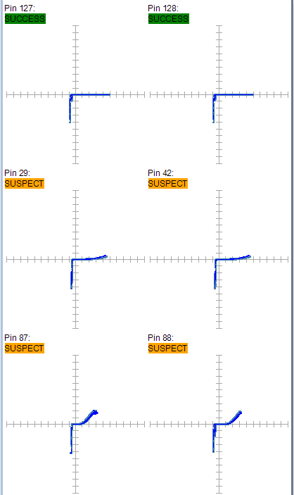 某工廠芯片測試案例SPHE8202L-F3-OK2故障器件測試報告 某工廠芯片測試案例SPHE8202L-F3-OK2故障器件測試報告
