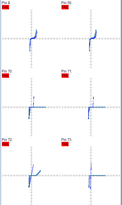某工廠芯片測試案例SPHE8202L-F3-OK2故障器件測試報告 某工廠芯片測試案例SPHE8202L-F3-OK2故障器件測試報告