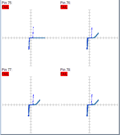 某工廠芯片測試案例SPHE8202L-F3-OK2故障器件測試報告 某工廠芯片測試案例SPHE8202L-F3-OK2故障器件測試報告