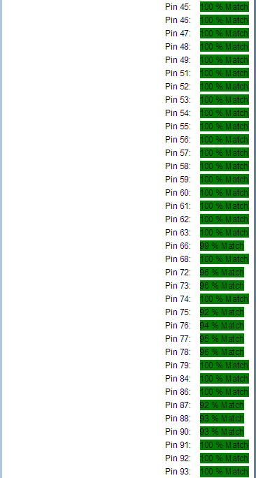 某工廠芯片測(cè)試案例SPHE8202L-F5-OK2故障器件測(cè)試報(bào)告
