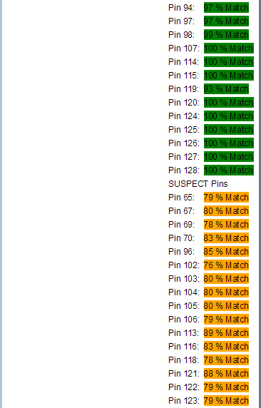 某工廠芯片測(cè)試案例SPHE8202L-F5-OK2故障器件測(cè)試報(bào)告