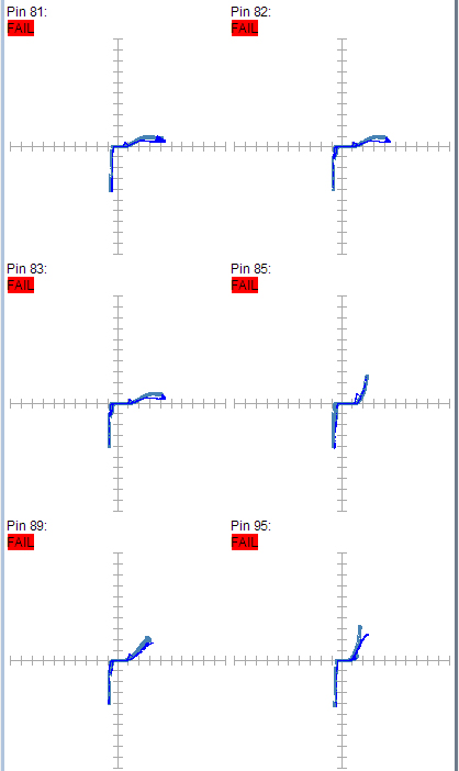 某工廠芯片測(cè)試案例SPHE8202L-F5-OK2故障器件測(cè)試報(bào)告