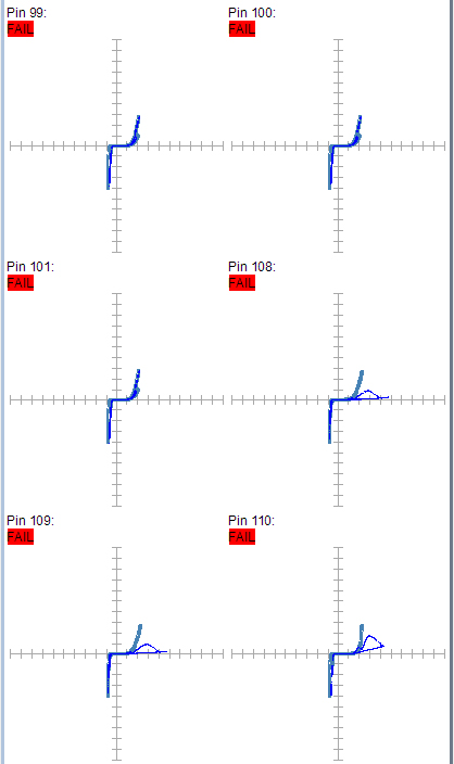 某工廠芯片測(cè)試案例SPHE8202L-F5-OK2故障器件測(cè)試報(bào)告