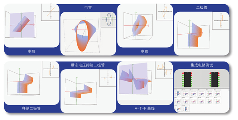 SWA2048集成電路測試儀